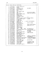 Preview for 17 page of Sanyo EM-C950 Service Manual