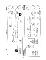 Предварительный просмотр 13 страницы Sanyo EM-D953 Service Manual