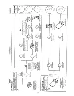 Предварительный просмотр 15 страницы Sanyo EM-D953 Service Manual