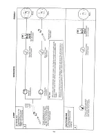 Предварительный просмотр 16 страницы Sanyo EM-D953 Service Manual