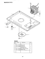 Предварительный просмотр 22 страницы Sanyo EM-D953 Service Manual