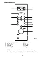 Предварительный просмотр 4 страницы Sanyo EM-D9552NECO Service Manual