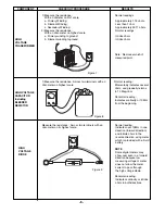 Предварительный просмотр 7 страницы Sanyo EM-D9552NECO Service Manual