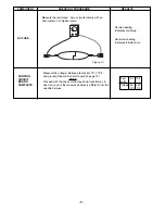 Предварительный просмотр 8 страницы Sanyo EM-D9552NECO Service Manual