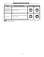 Preview for 9 page of Sanyo EM-D9552NECO Service Manual