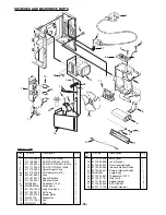 Предварительный просмотр 17 страницы Sanyo EM-D9552NECO Service Manual