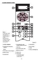 Предварительный просмотр 4 страницы Sanyo EM-D9750ECO Service Manual