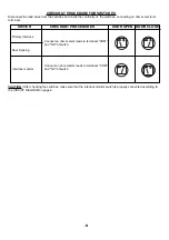 Предварительный просмотр 10 страницы Sanyo EM-D9750ECO Service Manual