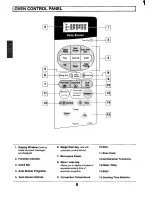 Preview for 7 page of Sanyo EM-D981 Instruction Manual