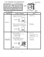 Предварительный просмотр 6 страницы Sanyo EM-F1010MB Service Manual