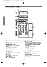 Предварительный просмотр 8 страницы Sanyo EM-FL10N Instruction Manual