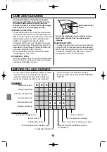 Preview for 14 page of Sanyo EM-FL10N Instruction Manual