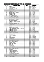 Preview for 11 page of Sanyo EM-FL50N Service Manual