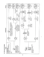 Предварительный просмотр 10 страницы Sanyo EM-G430 Service Manual