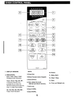 Предварительный просмотр 6 страницы Sanyo EM-G450 Instruction Manual