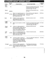 Предварительный просмотр 19 страницы Sanyo EM-G450 Instruction Manual