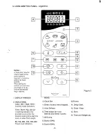 Preview for 5 page of Sanyo EM-G450 Service Manual