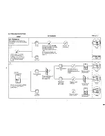 Preview for 10 page of Sanyo EM-G450 Service Manual