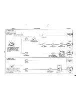 Preview for 11 page of Sanyo EM-G450 Service Manual