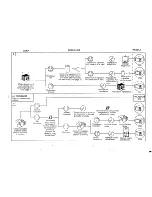 Preview for 12 page of Sanyo EM-G450 Service Manual