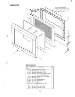 Предварительный просмотр 19 страницы Sanyo EM-G450 Service Manual