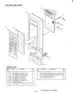 Предварительный просмотр 20 страницы Sanyo EM-G450 Service Manual