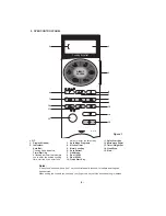 Предварительный просмотр 4 страницы Sanyo EM-G4750ECO Service Manual