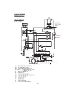 Предварительный просмотр 5 страницы Sanyo EM-G4750ECO Service Manual