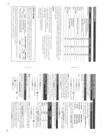 Preview for 6 page of Sanyo EM-G4775 Instruction Manual