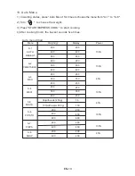 Предварительный просмотр 14 страницы Sanyo EM-G7786V Instruction Manual