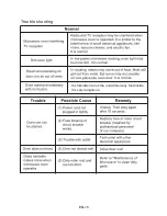 Предварительный просмотр 16 страницы Sanyo EM-G7786V Instruction Manual