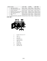 Предварительный просмотр 25 страницы Sanyo EM-G7786V Instruction Manual