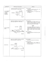 Предварительный просмотр 6 страницы Sanyo EM-M470WS Service Manual