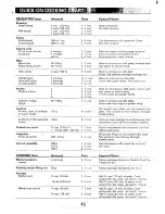 Preview for 16 page of Sanyo EM-N102 Instruction Manual