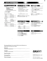 Предварительный просмотр 18 страницы Sanyo EM-N102 Instruction Manual