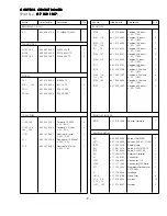 Preview for 11 page of Sanyo EM-N107AS Supplement Of Service Manual