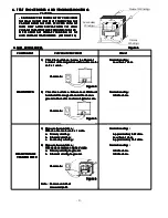 Предварительный просмотр 18 страницы Sanyo EM-N107AS Supplement Of Service Manual