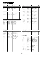 Предварительный просмотр 34 страницы Sanyo EM-N107AS Supplement Of Service Manual