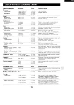 Preview for 16 page of Sanyo EM-N200 Instruction Manual