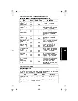 Preview for 23 page of Sanyo EM-P842T Instruction Manual And Cooking Manual