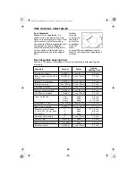 Preview for 24 page of Sanyo EM-P842T Instruction Manual And Cooking Manual