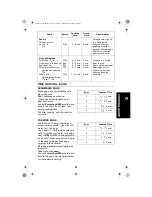 Preview for 27 page of Sanyo EM-P842T Instruction Manual And Cooking Manual