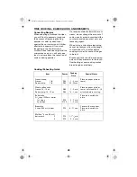 Preview for 28 page of Sanyo EM-P842T Instruction Manual And Cooking Manual