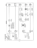 Preview for 9 page of Sanyo EM-S100 Service Manual Supplement