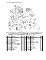 Предварительный просмотр 18 страницы Sanyo EM-S100 Service Manual Supplement