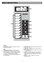 Предварительный просмотр 23 страницы Sanyo EM-S1000 Instruction Manual