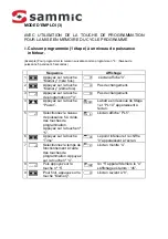 Предварительный просмотр 44 страницы Sanyo EM-S1000 Instruction Manual