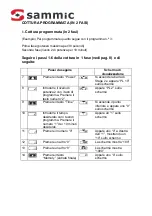 Предварительный просмотр 65 страницы Sanyo EM-S1000 Instruction Manual