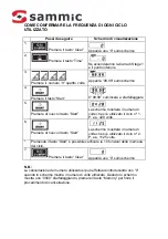 Предварительный просмотр 69 страницы Sanyo EM-S1000 Instruction Manual