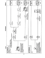 Предварительный просмотр 11 страницы Sanyo EM-S154 Service Manual